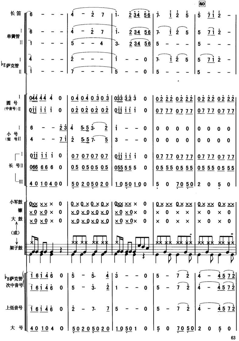 《长江之歌》总谱8总谱（图1）