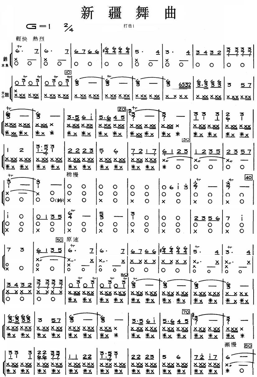 《新疆舞曲》打击乐分谱1总谱（图1）