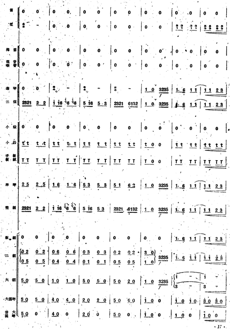 《新春乐》民乐合奏总谱17总谱（图1）
