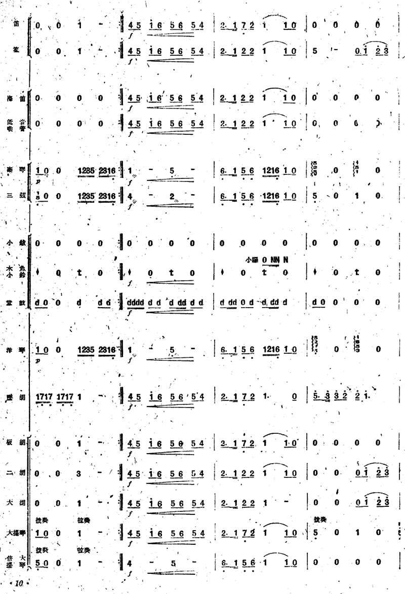 《新春乐》民乐合奏总谱10总谱（图1）