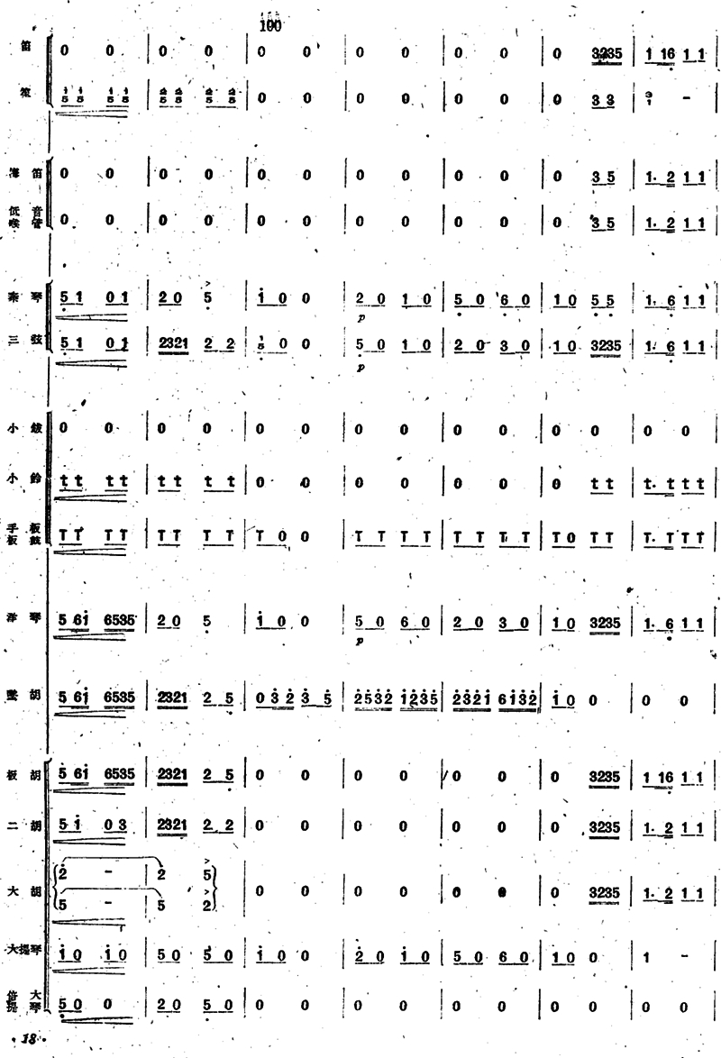 《新春乐》民乐合奏总谱18总谱（图1）