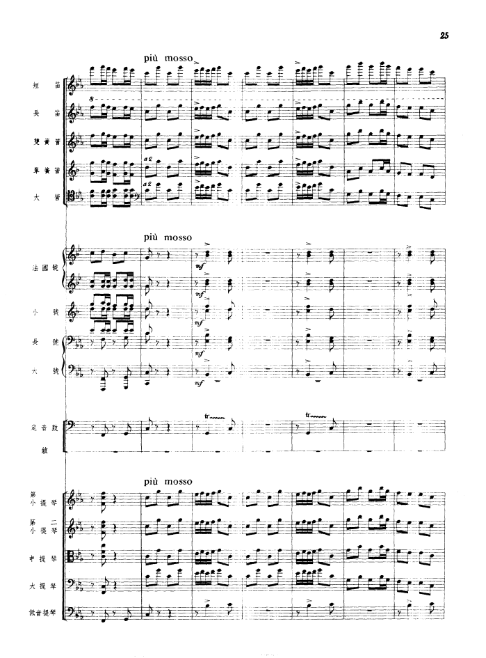 瑶族舞曲（管弦乐总谱）（1956年出版）总谱（图25）