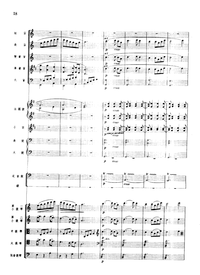 瑶族舞曲（管弦乐总谱）（1956年出版）总谱（图18）