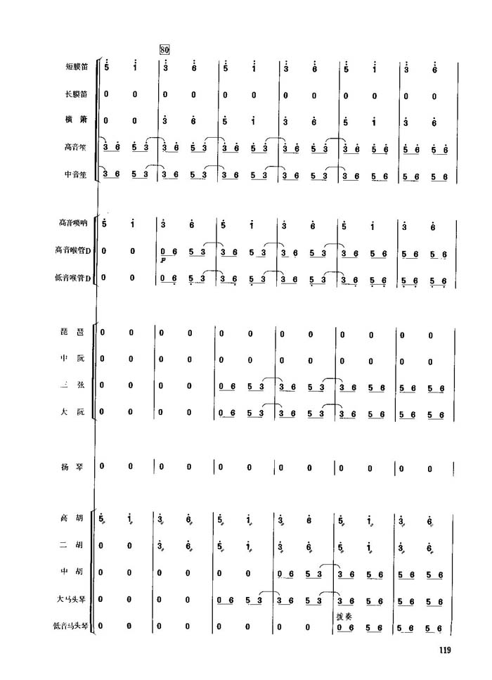 春节序曲(11-20)总谱（图4）