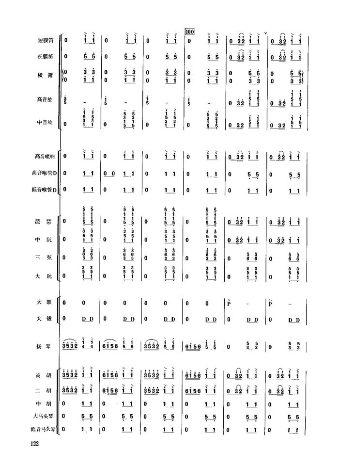 春节序曲(11-20)总谱（图7）