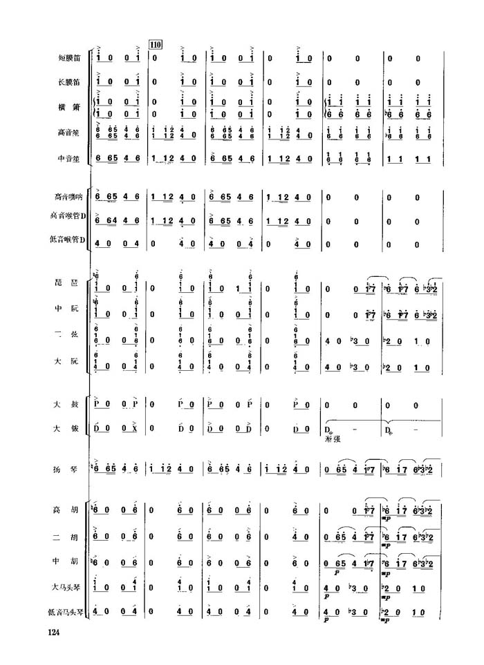 春节序曲(11-20)总谱（图9）
