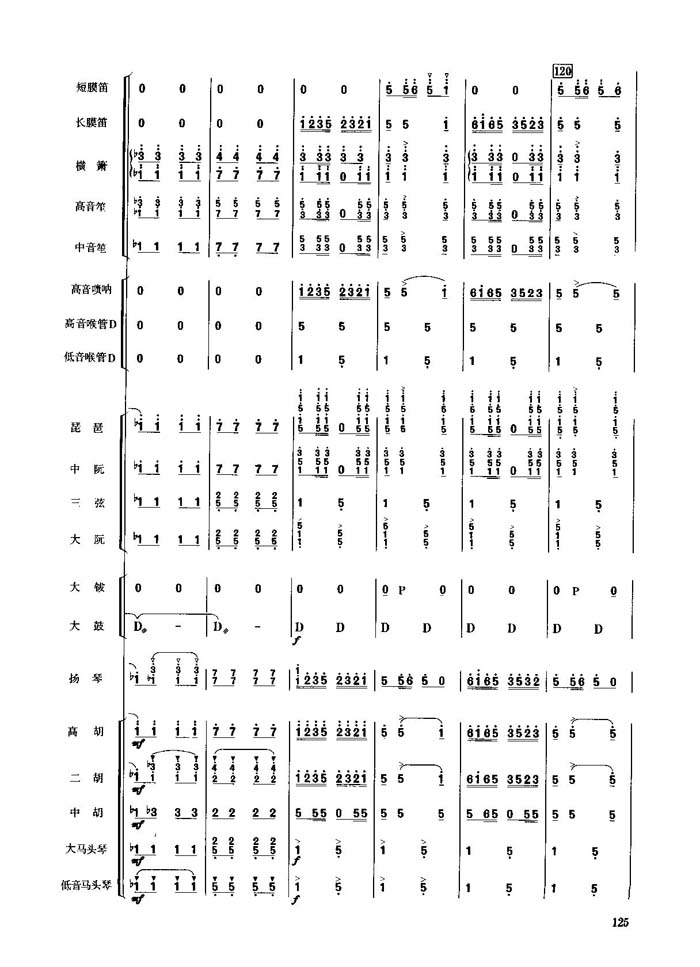 春节序曲(11-20)总谱（图10）