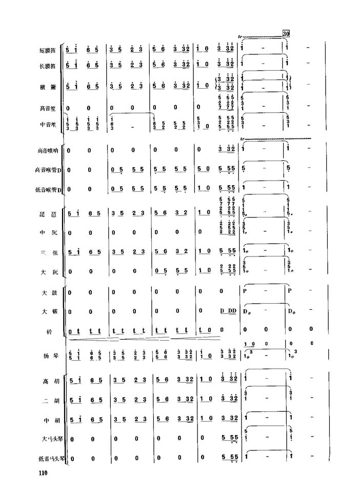 春节序曲(1-10)总谱（图5）