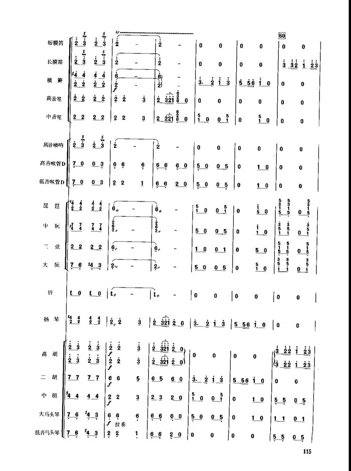 春节序曲(1-10)总谱（图10）