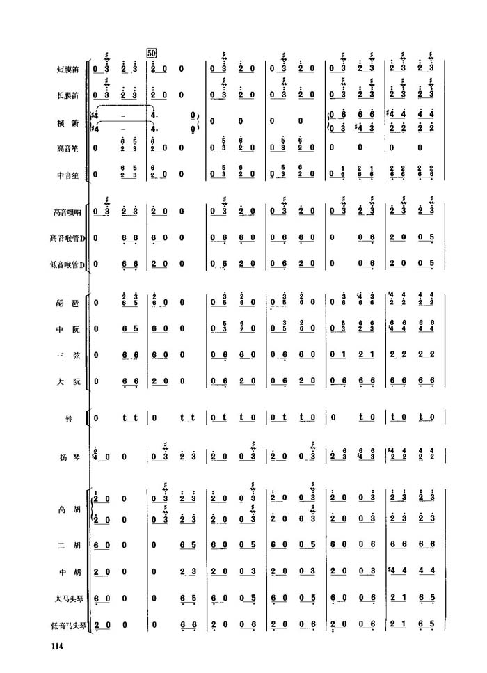 春节序曲(1-10)总谱（图9）