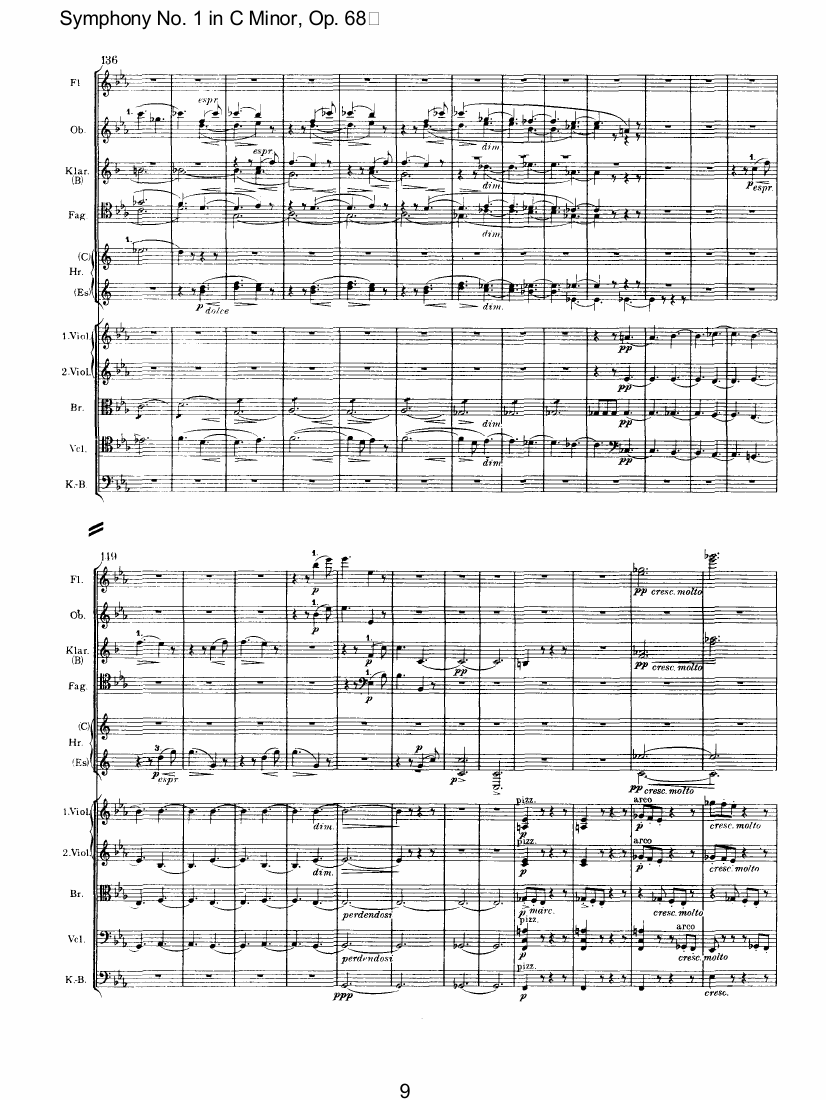 C小调第一交响曲总谱（图9）