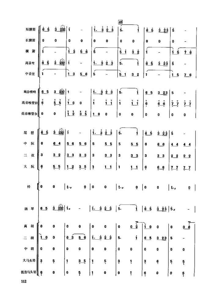 春节序曲(1-10)总谱（图7）