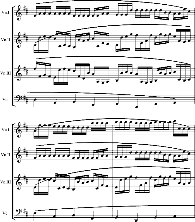卡农交响曲(3小提琴+1大提琴)总谱（图7）