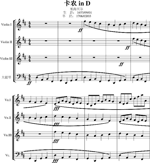 卡农交响曲(3小提琴+1大提琴)总谱（图1）