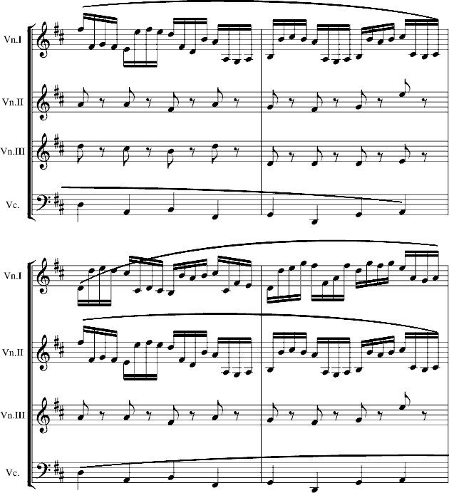 卡农交响曲(3小提琴+1大提琴)总谱（图6）