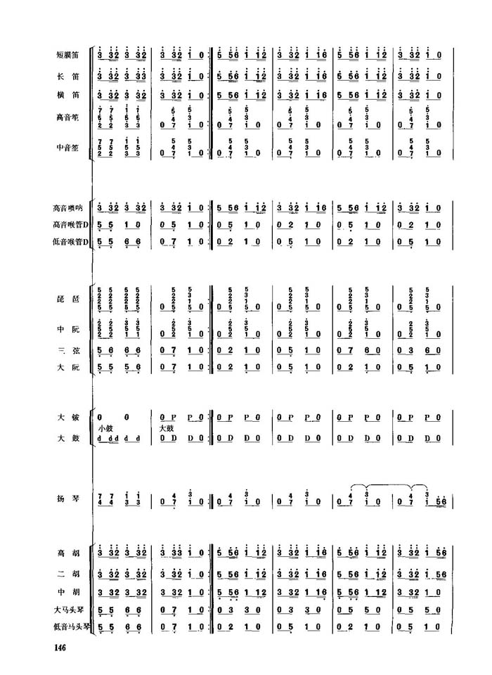 春节序曲(41-49)总谱（图7）