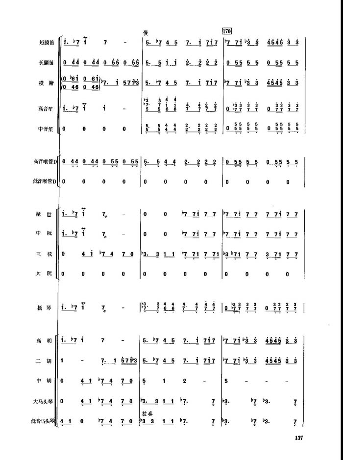 春节序曲(31-40)总谱（图3）