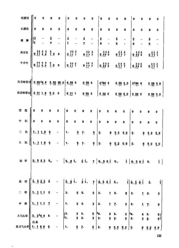 春节序曲(21-30)总谱（图8）