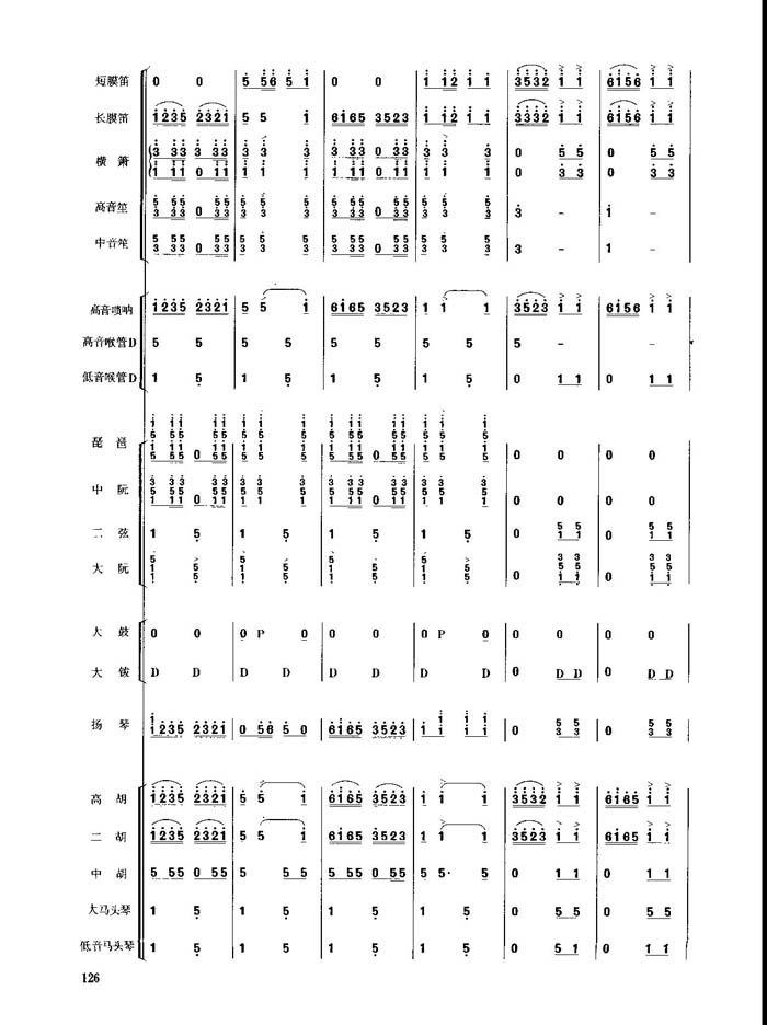 春节序曲(21-30)总谱（图1）