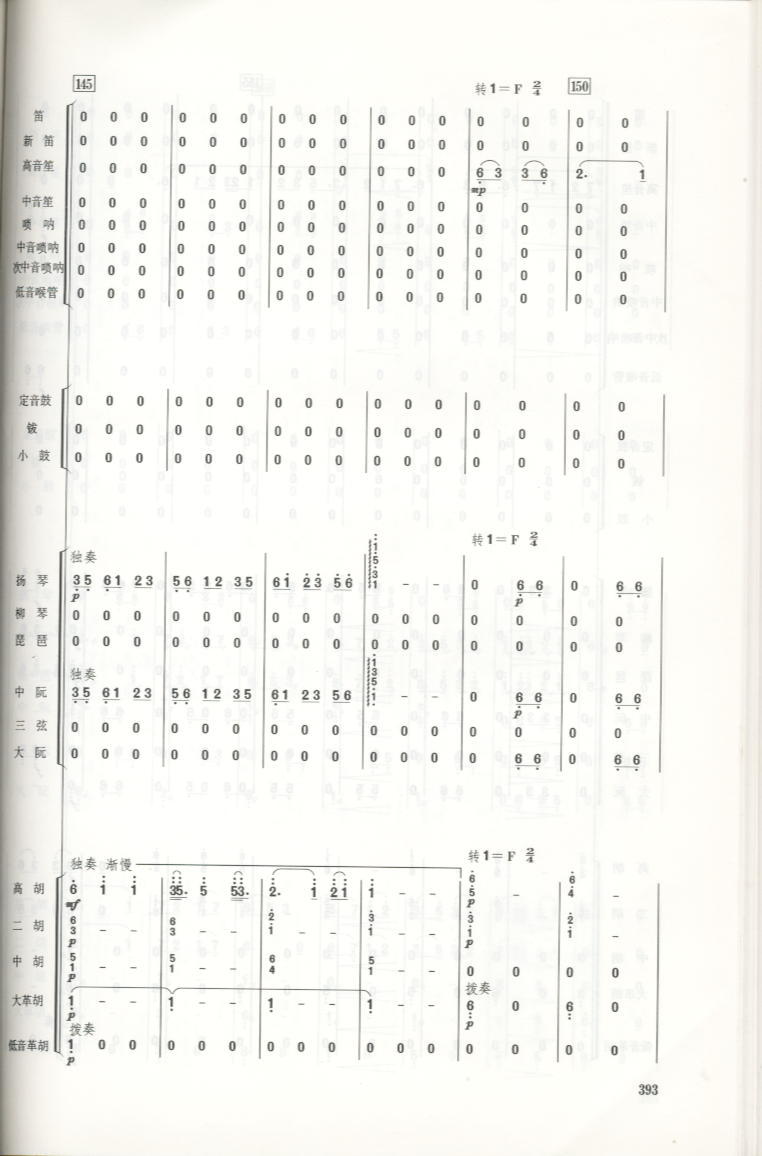 瑶族舞曲总谱总谱（图19）