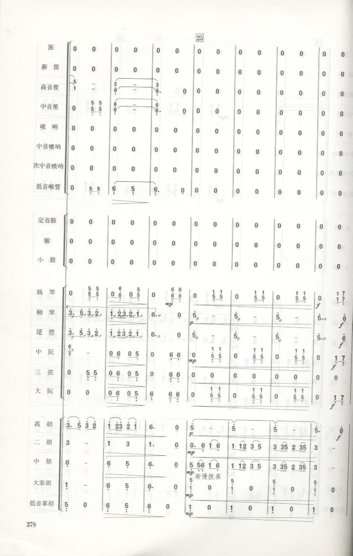 瑶族舞曲总谱总谱（图3）