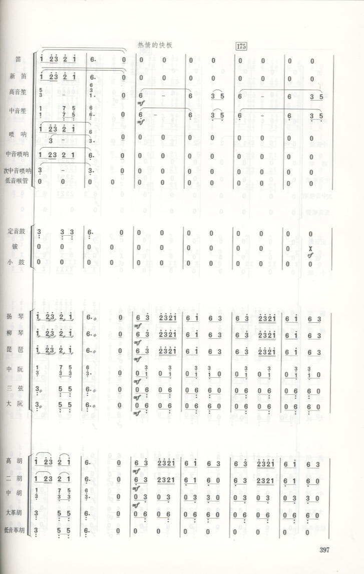 瑶族舞曲总谱总谱（图23）