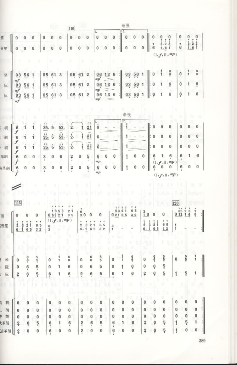瑶族舞曲总谱总谱（图14）
