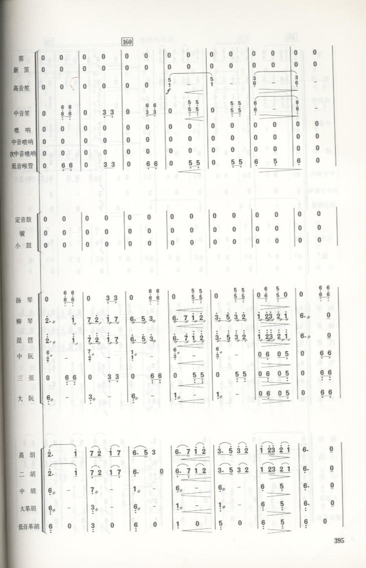 瑶族舞曲总谱总谱（图21）