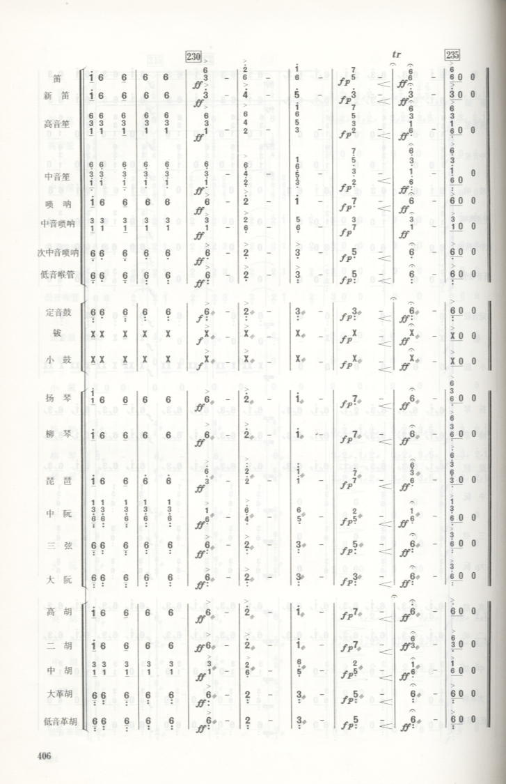 瑶族舞曲总谱总谱（图32）