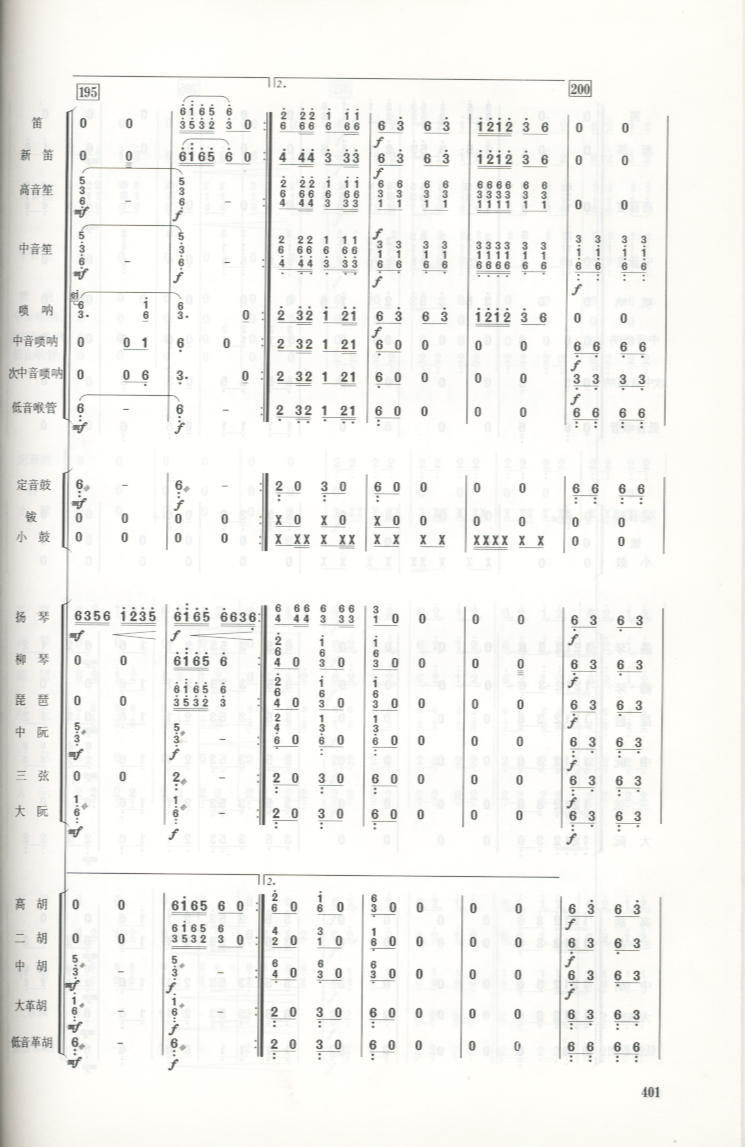 瑶族舞曲总谱总谱（图27）