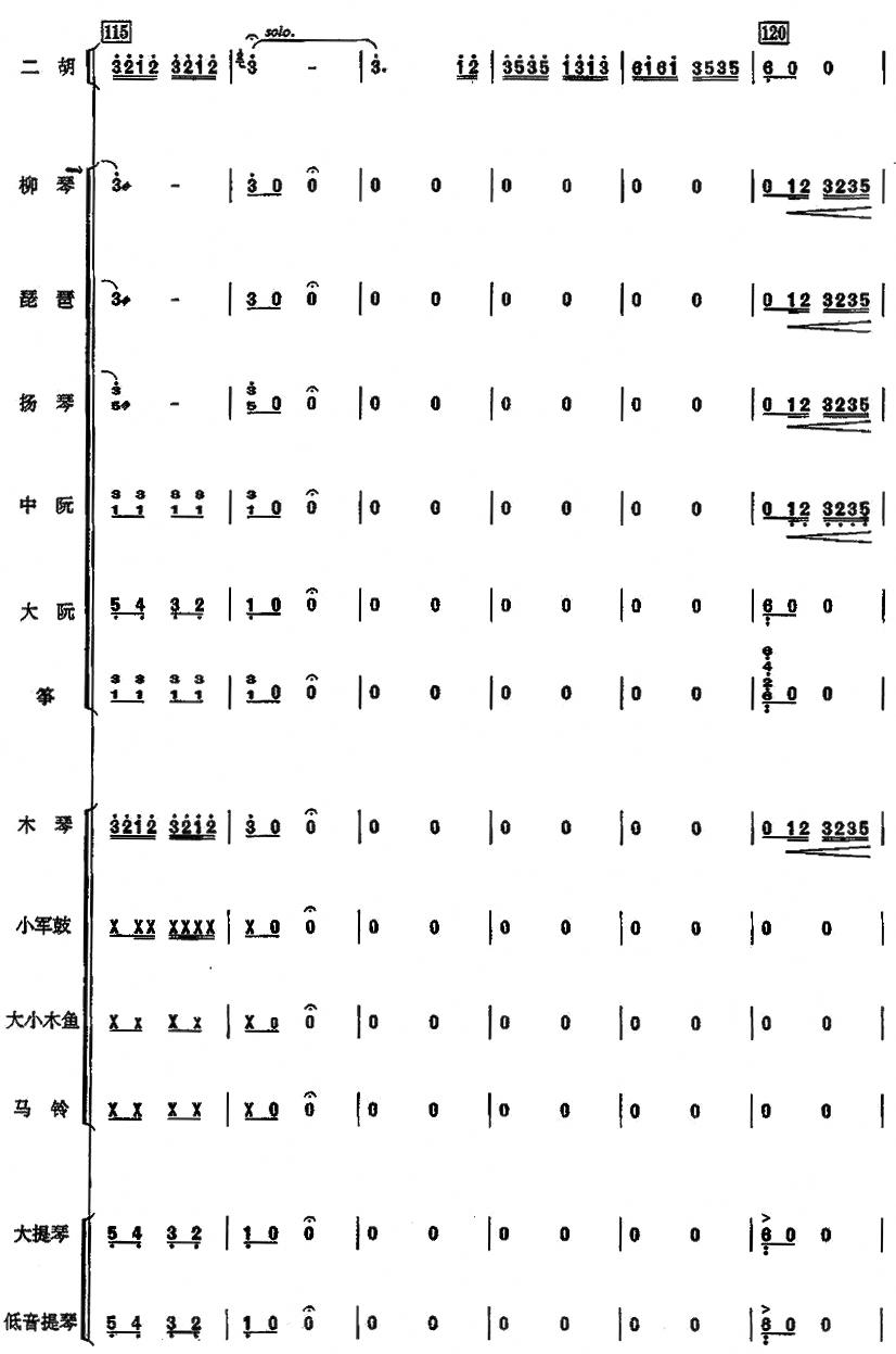赛马民乐合奏总谱总谱（图19）