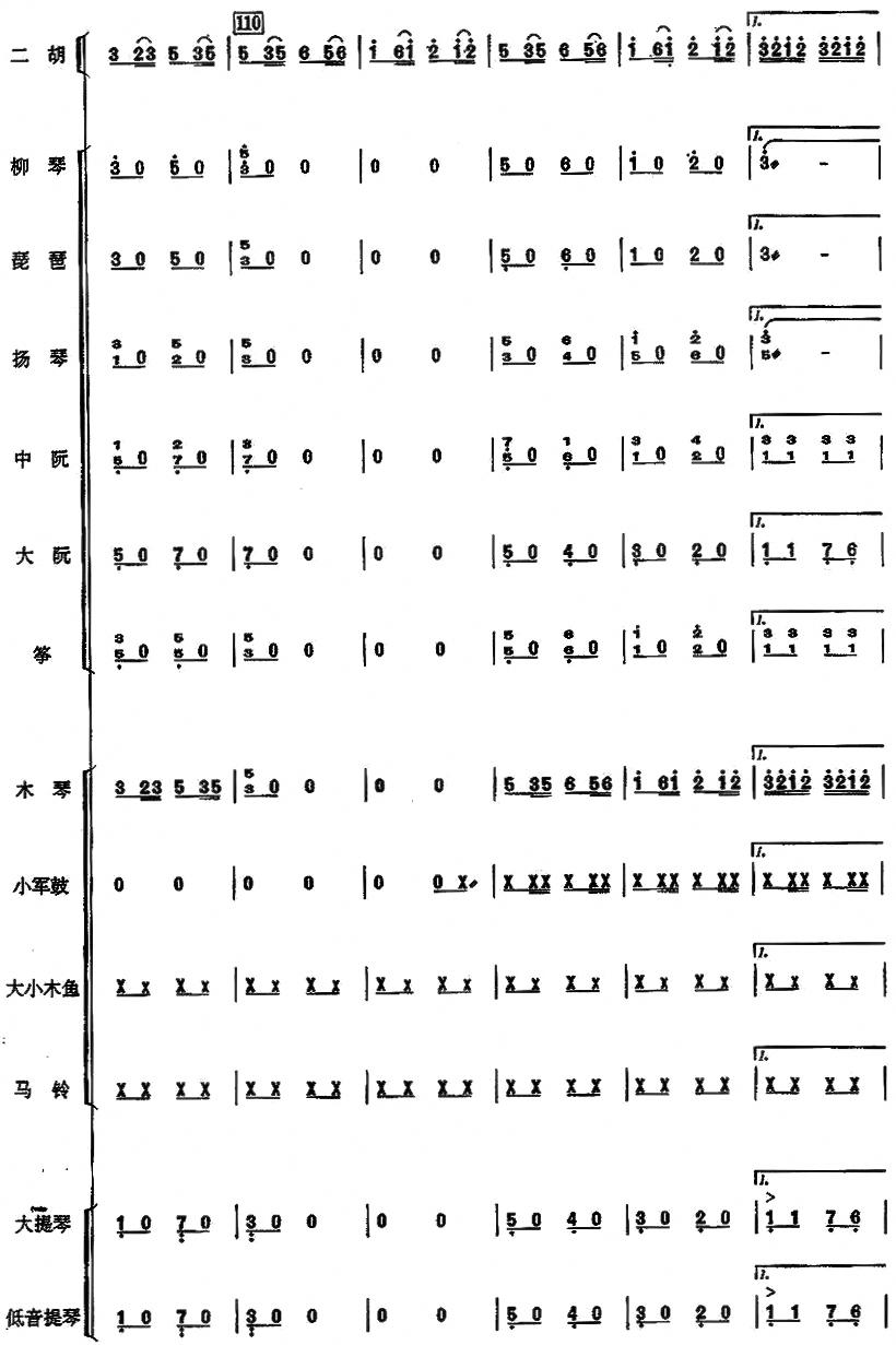 赛马民乐合奏总谱总谱（图18）