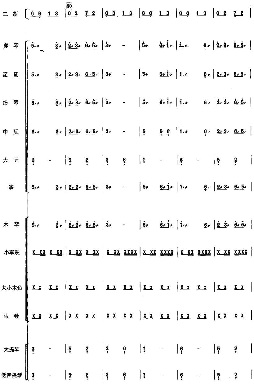 赛马民乐合奏总谱总谱（图13）