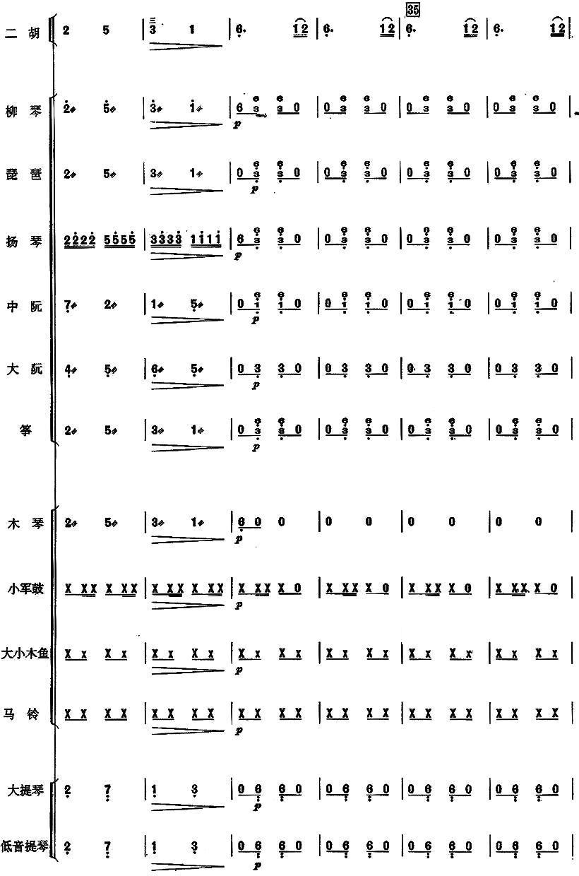 赛马民乐合奏总谱总谱（图6）