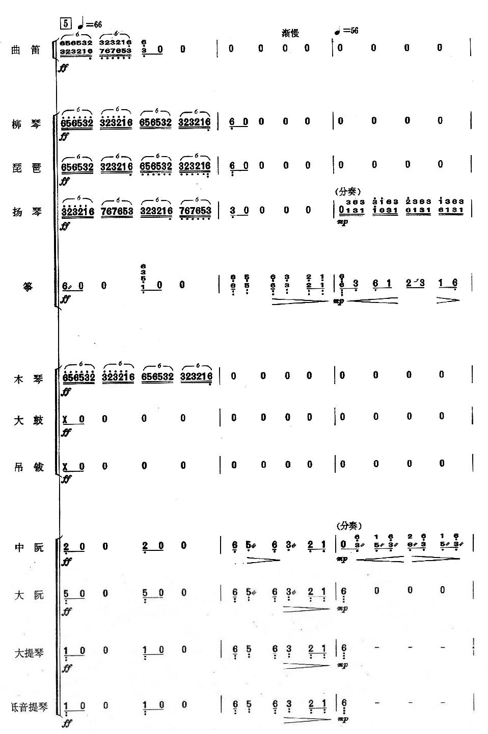 畅想(民乐合奏)总谱总谱（图2）