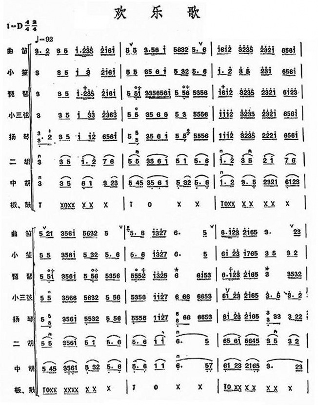 欢乐歌民乐合奏总谱总谱（图1）