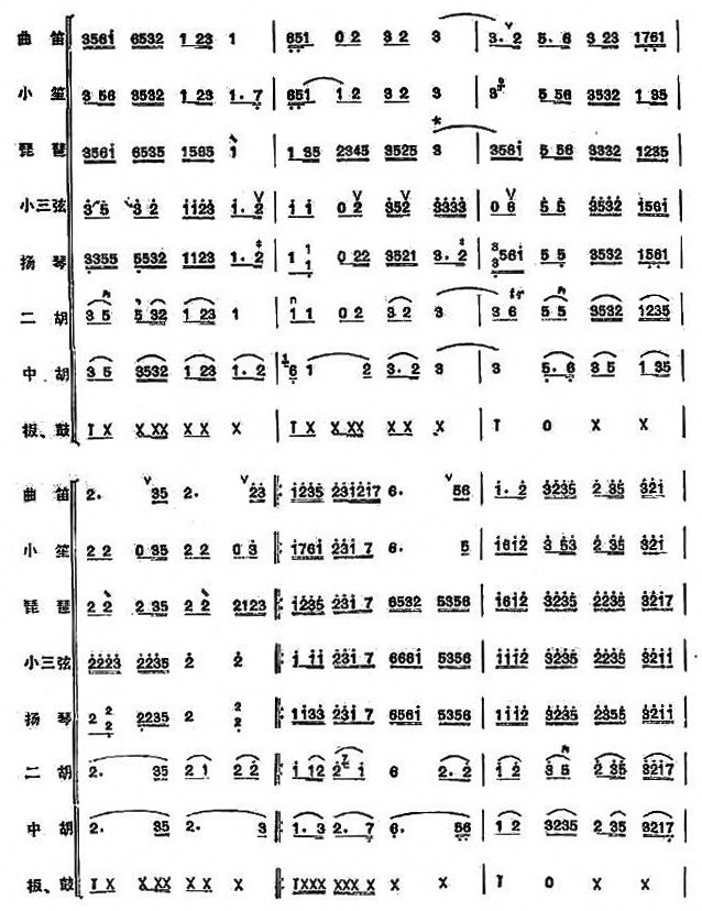 欢乐歌民乐合奏总谱总谱（图5）