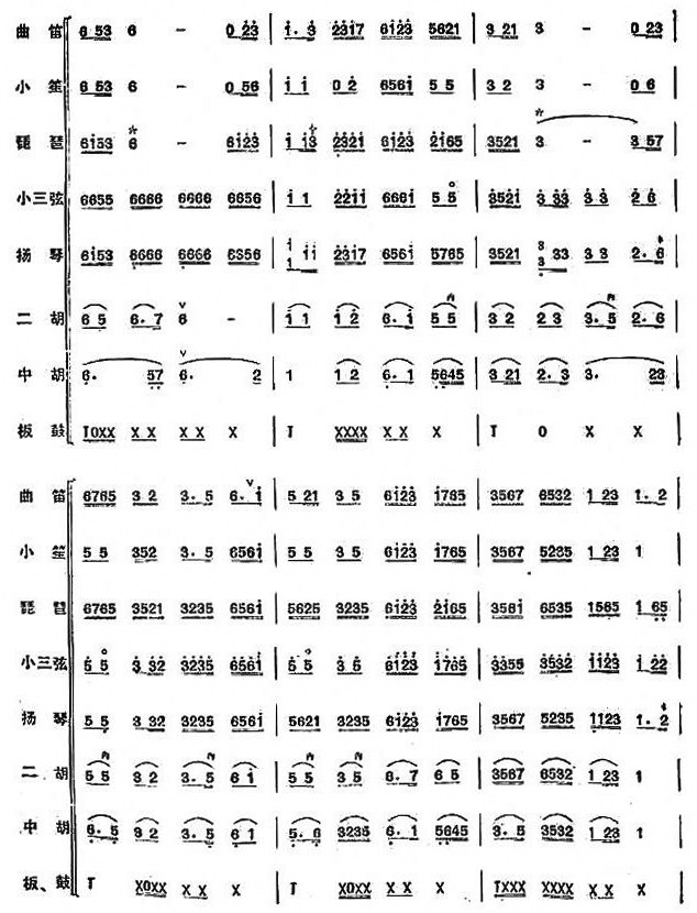 欢乐歌民乐合奏总谱总谱（图6）