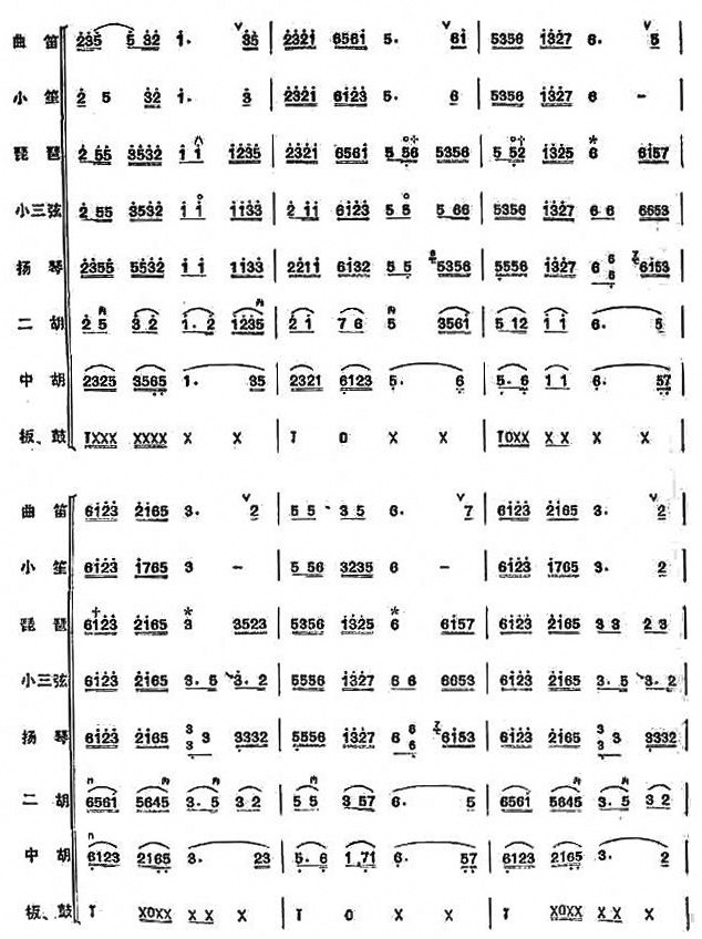 欢乐歌民乐合奏总谱总谱（图4）