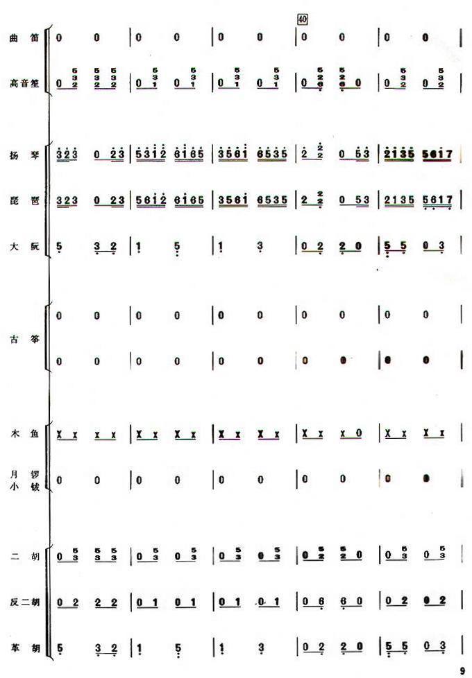 苏堤漫步民乐合奏总谱总谱（图9）