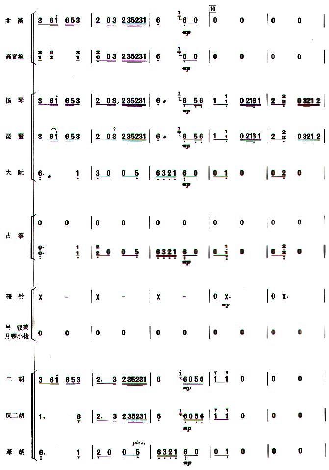 苏堤漫步民乐合奏总谱总谱（图3）