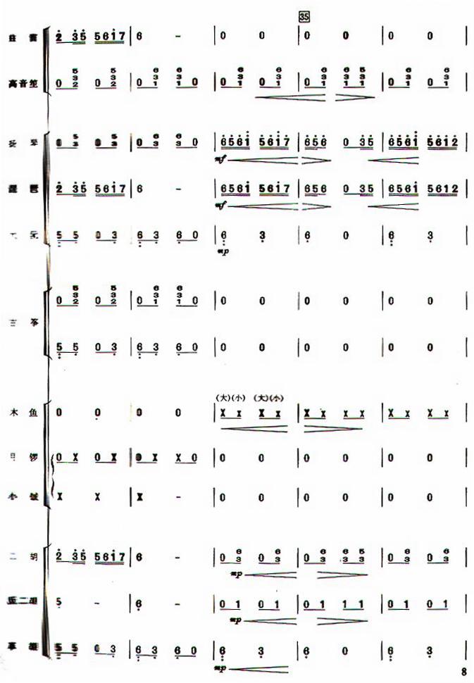 苏堤漫步民乐合奏总谱总谱（图8）