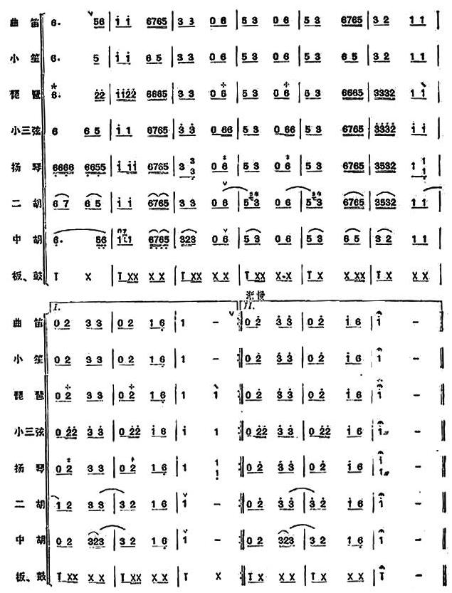 欢乐歌民乐合奏总谱总谱（图10）