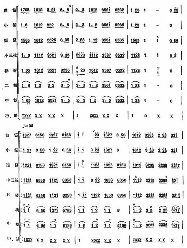 欢乐歌民乐合奏总谱总谱（图2）