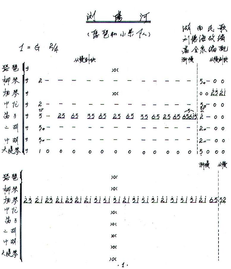 浏阳河总谱总谱（图1）