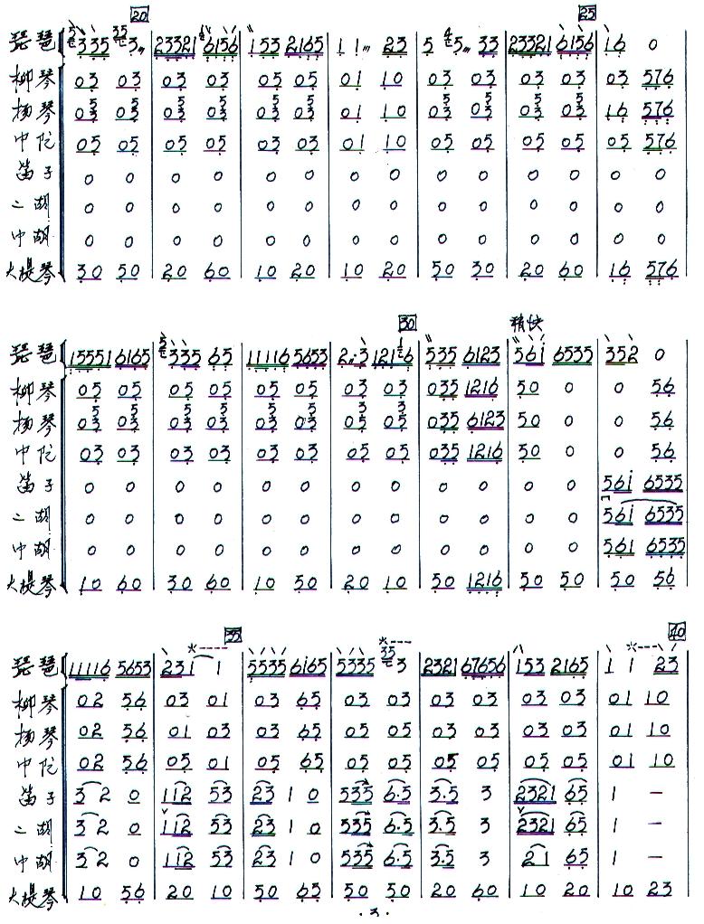浏阳河总谱总谱（图3）