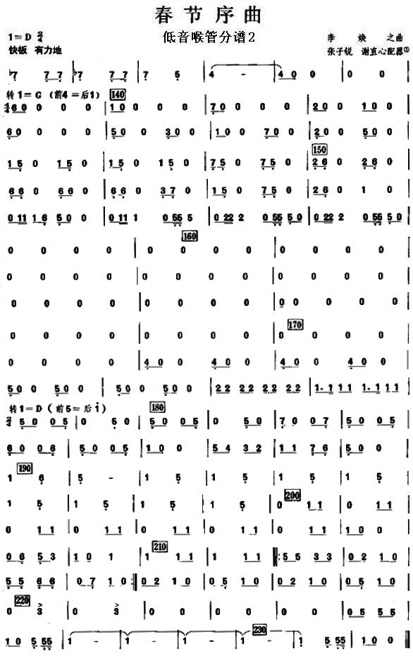 春节序曲之低音喉管分谱总谱（图2）