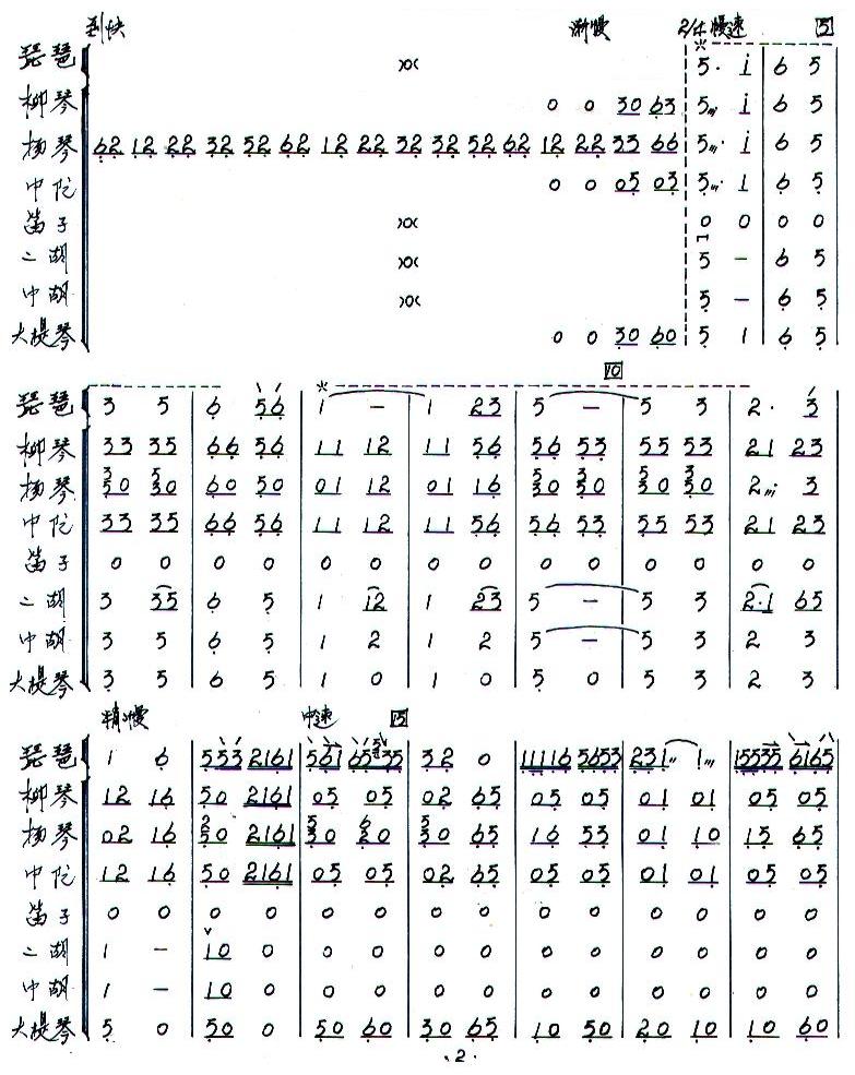 浏阳河总谱总谱（图2）