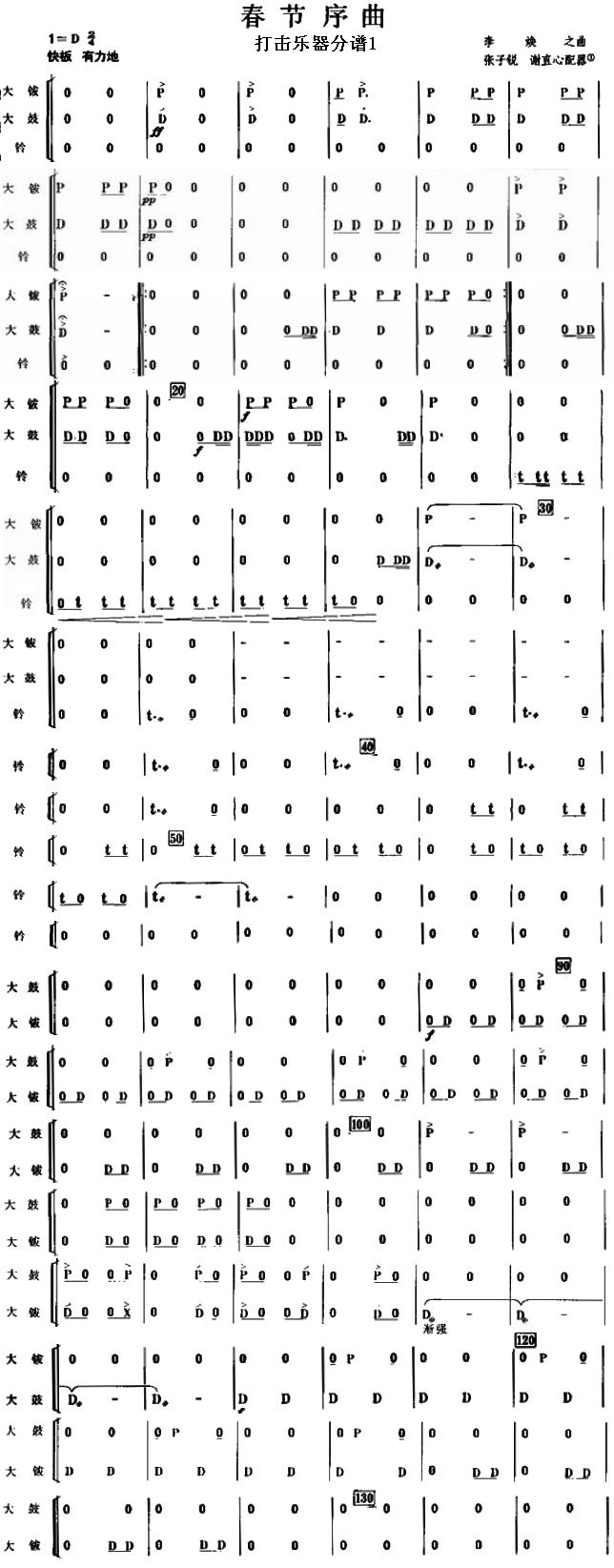 春节序曲之打击乐器分谱总谱（图1）