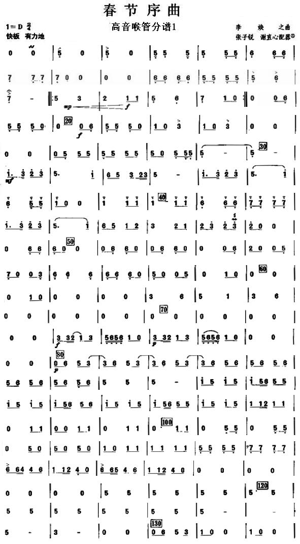 春节序曲之高音喉管分谱总谱（图1）